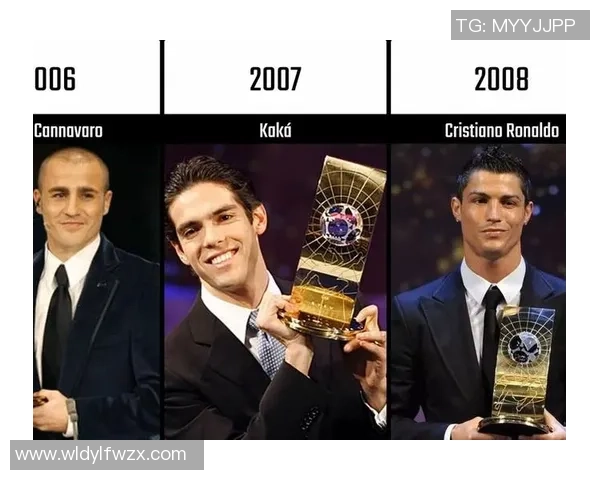 历届足球先生荣誉回顾与最佳球员成长轨迹分析