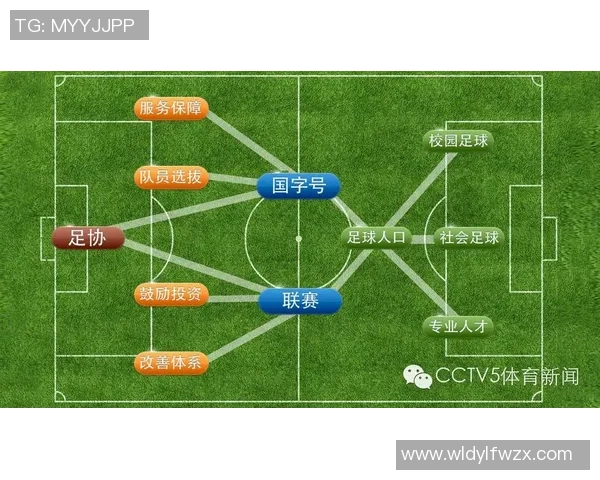 中国足球如何培养真正的球星突破瓶颈实现长远发展 中国足球如何培养真正的球星突破瓶颈实现长远发展