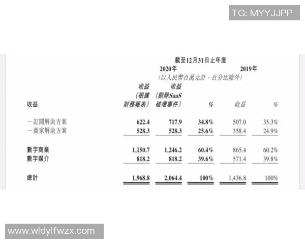 足球界值得收藏的明星球员卡推荐及投资价值分析